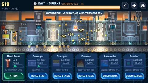 The banner OVERDRIVE! x2.5 INCOME AND TAPS FOR 12s across the hall, the heat bar full and orange with 11 seconds left on the HUD readout, and +$2 labels rising off the factory floor.