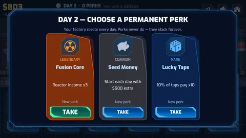 The perk draft on day 2: three cards, Fusion Core (Legendary, Reactor income x3), Seed Money (Common, start each day with $500 extra) and Lucky Taps (Rare, 10% of taps pay x10), each with a TAKE button.